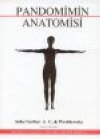 Pandomimin Anatomisi Anke Gerber